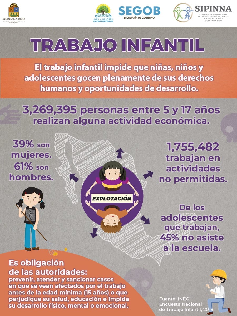 Urge reforzar esfuerzos para prevenir y erradicar el trabajo infantil ...