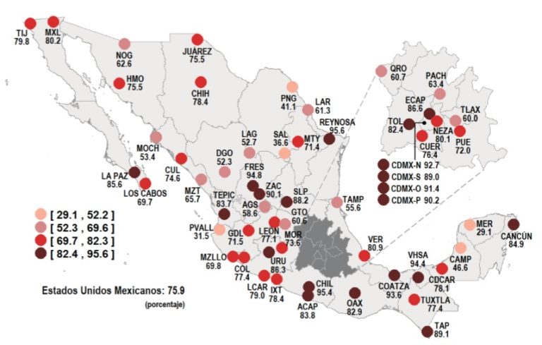 Se sienten inseguros el 84.9% de los cancunenses