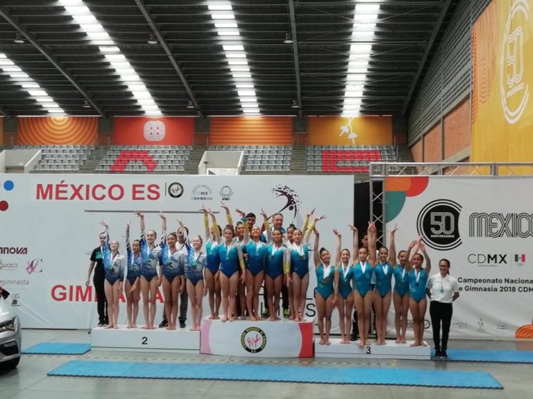 Histórica Clasificación de Q. Roo en gimnasia