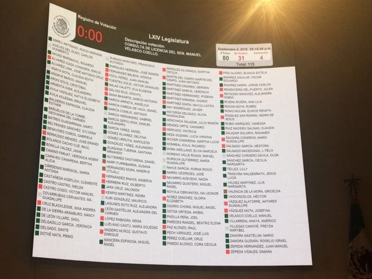 Ana Paty y Francisco Elizondo se pasan a Morena