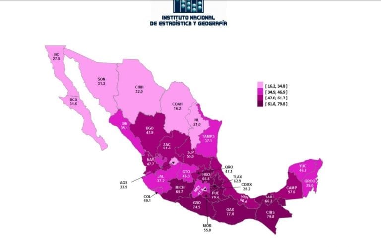 Q. Roo, entre los estados con menores porcentajes en afiliación al Seguro Popular