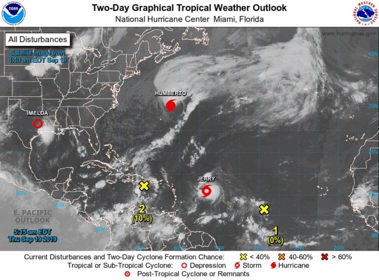 Clima: Sensación térmica superior a 45 grados y habrá lluvias