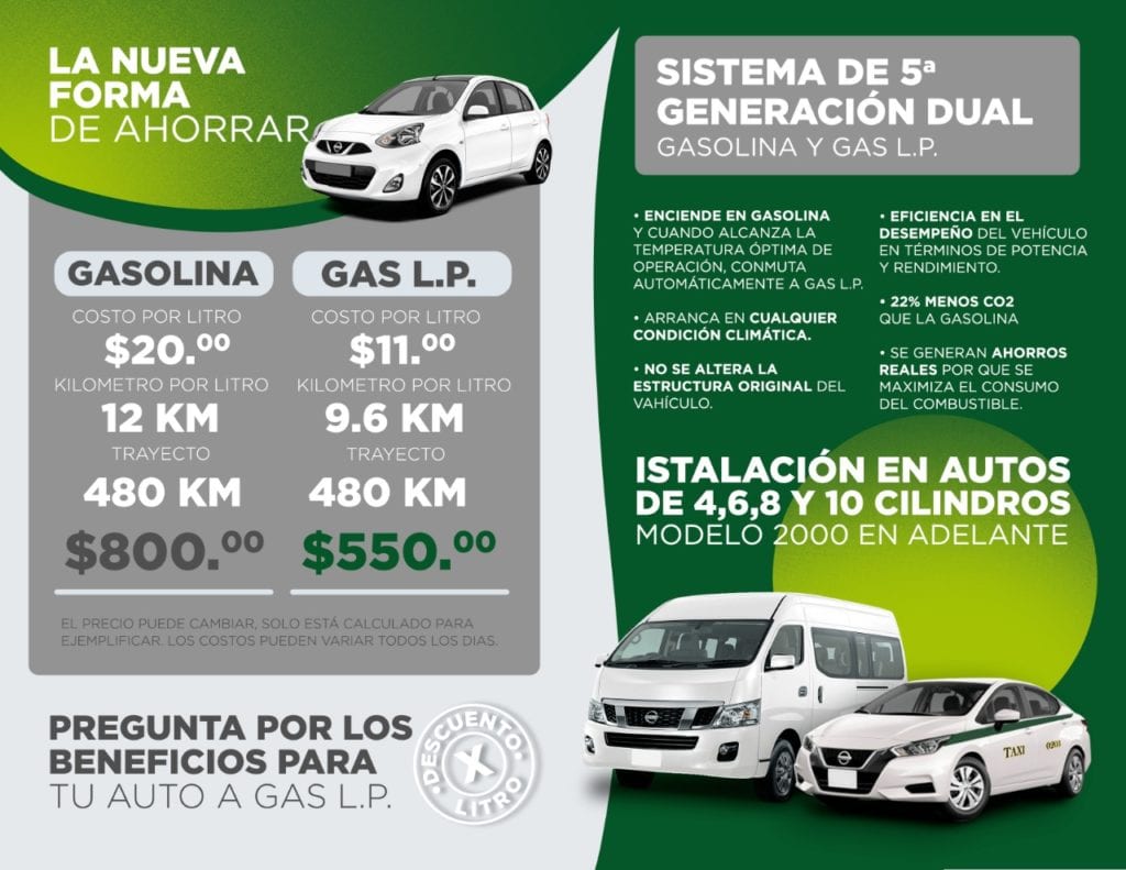 De hecho, asegura que el uso de Ecogas permitiría la reducción de hasta 70 por ciento de la contaminación ambiental, dado que no emite partículas sólidas durante su combustión, disminuye la emisión de dióxido de carbono y óxidos de nitrógeno.