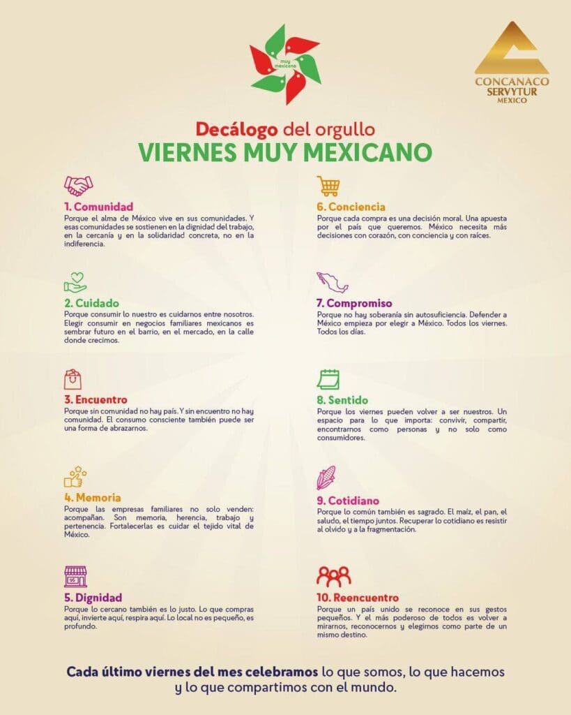 Lanzan "Viernes Muy Mexicano", programa de descuentos a productos nacionales de manera mensual