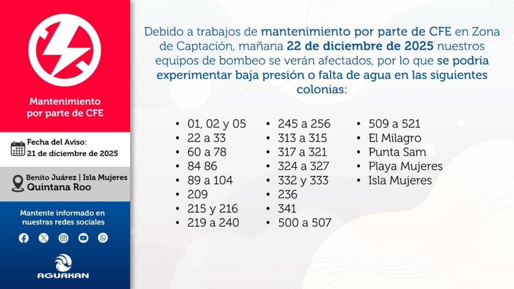 falta de agua potable en Cancún e Isla Mujeres,